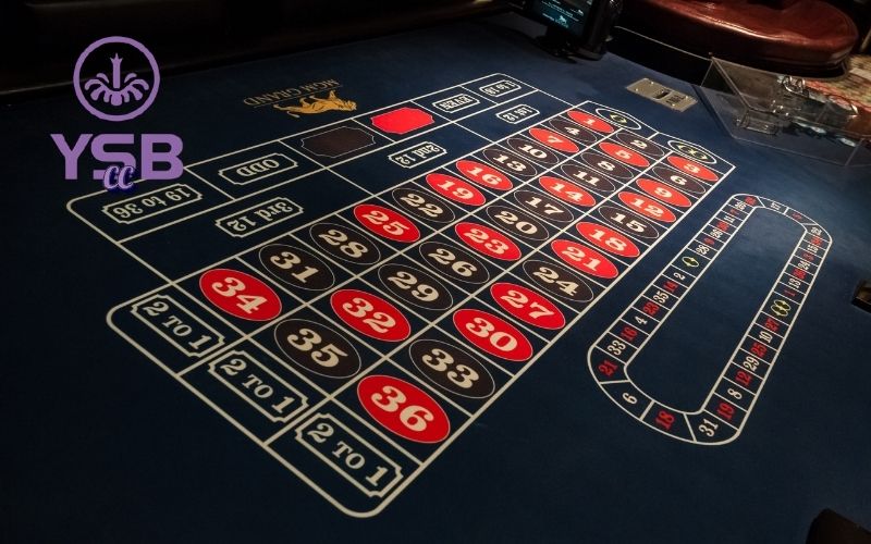 Game Roulette Online: Hướng Dẫn, Chiến Thuật & Kinh Nghiệm 4 Game Roulette Online