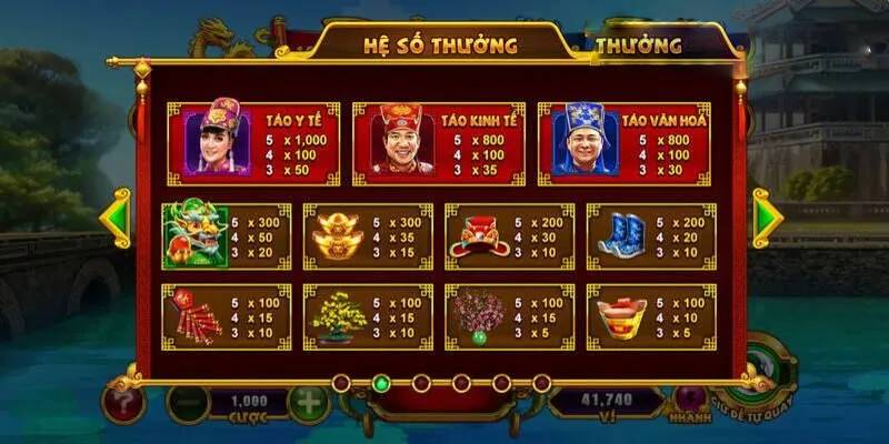 Nổ hũ Táo Quân YSB66: Kích hoạt táo nhận trăm triệu 3 Hệ số thanh toán